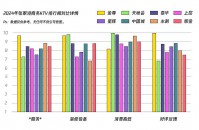 张家港十大高档开放商务好玩荤ktv夜总会排名预订